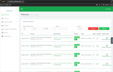 Optimización y monitoreo